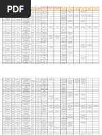 List of Corporate Agents Registered With The Authority As On 30Th June 2018