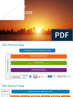 Microservices - EIS POV