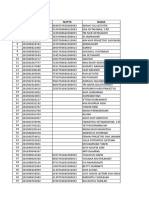 Jadwal Pretest PPG 2018