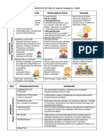 Procesos Didácticos