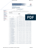 Catalogo Nacional Costos Horarios IMIC PDF