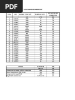 Compressed Air Pipe Size