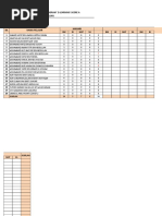 Laporan Pemantauan Penggunaan Program' E-Learning' Score A Sekolsekolah Rendah Bistari Darul Mulkan Jumlah Latihan BIL Nama Pelajar Januari