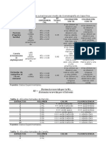 Resultados Cumarinas