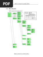 Emcp3.1 Sinoptico