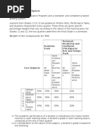 Section 3: Grading System: Weight of The Components For SHS