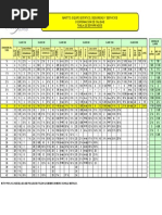 Tabla de Esparragos