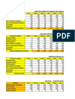 Proyeccion de Ventas