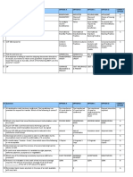 Mock Test 4 With Answers