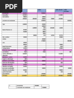 Resumen Teorico y Practico Primer Parcial A Imprimir