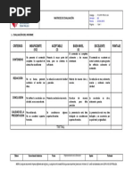 MATRIZ PARA EVALUAR EL INFORME (Semana 02)