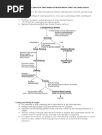 Preparation of Specimen For Microscopic Examination