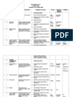 Mathematics Form 1