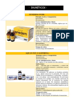 Vademecum Diureticos y Antidiarreicos