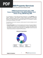 Credai Kochi Expo 2009