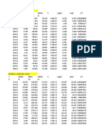 Solubilidad HG CO3