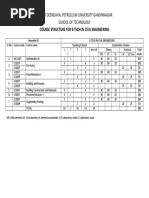 Pandit Deendayal Petroleum University Gandhinagar School of Technology Course Structure For B Tech in Civil Engineering