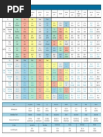 Points From Accupuncture Atlas