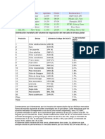 Simbologia Forex