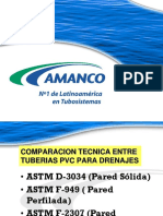 Comparaciones Tecnicas Entre Tuberias PVC para Drenajes