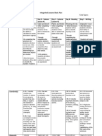 Kara Tippey: Integrated Lessons Block Plan