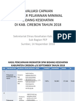 EVALUASI SPM 2018rev