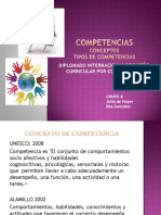 Gestion Por Competencias. Procesos. Metodologia