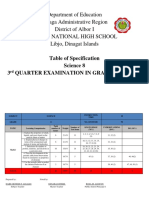 Tos Science 8 3rd Quarter