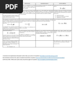 Cuadro Comparativo