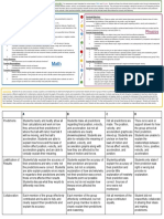 Cross-Content Assessment Project