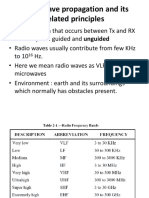 Space Wave Propagation