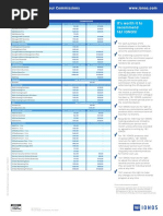 2018-10 IONOS KWK US Commissions 1 PDF