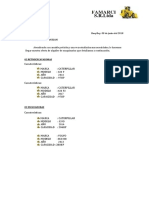 Cotización de Maquinas1 - Famarci S.R.L