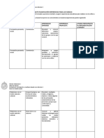 Formato Planificación Experiencias para Las Familias