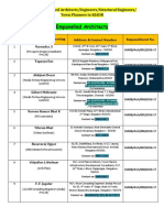 2nd Phase Empanelled Liat