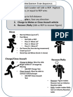 Nuts 4 Combat Flow Chart v080218