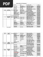 Directorio Actualizado D.R.V.C S Oficina