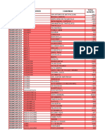 Datos Alpacas Por Comunidades