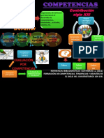 Infografía Uss