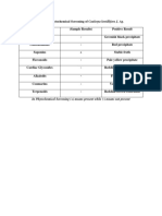 Phythochemical Screening of Ar-Arosep