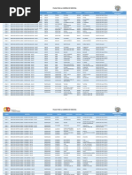 Plazas para La Carrera de Medicina