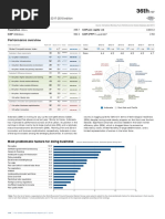 Indonesia GCI Report