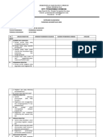 6.1.6.2 Instrumen Kia