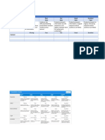 Infomercial Rubrics