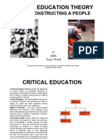 Pedagogy Curriculum Teaching Practices Education