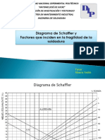 Diagrama Schaffler Con Ejercicios Resueltos