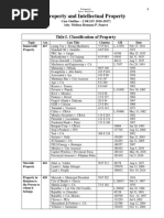 CaseList - Property - Docx Filename UTF-8''CaseList Property