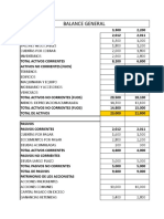 Estados Financieros de More Inc