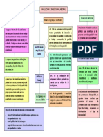 Mapa Inclusion e Insercion Laboral