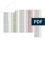 SBC Analysis